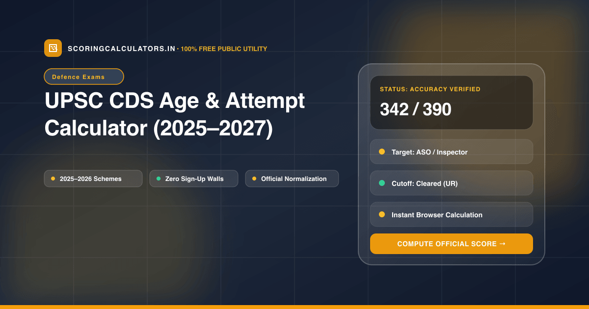 UPSC CDS Age & Attempt Calculator (2025–2027) — Official Scoring Calculator 2025–2026