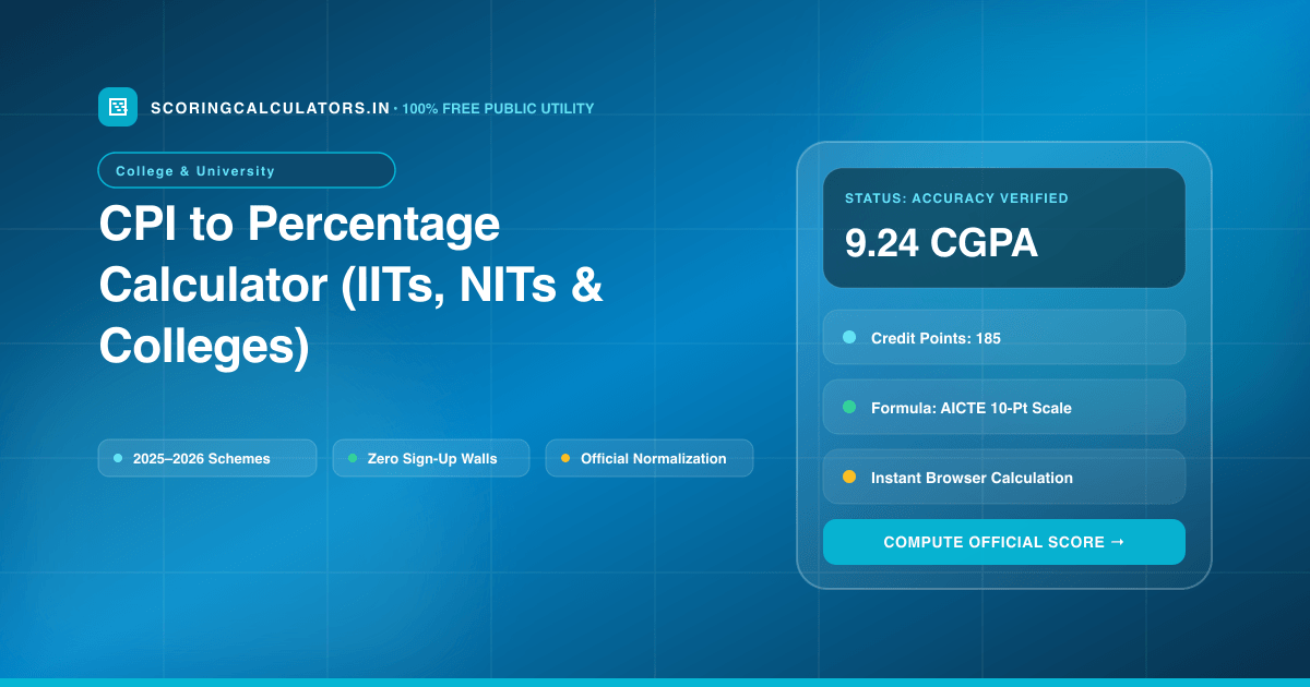 CPI to Percentage Calculator (IITs, NITs & Colleges) — Official Scoring Calculator 2025–2026