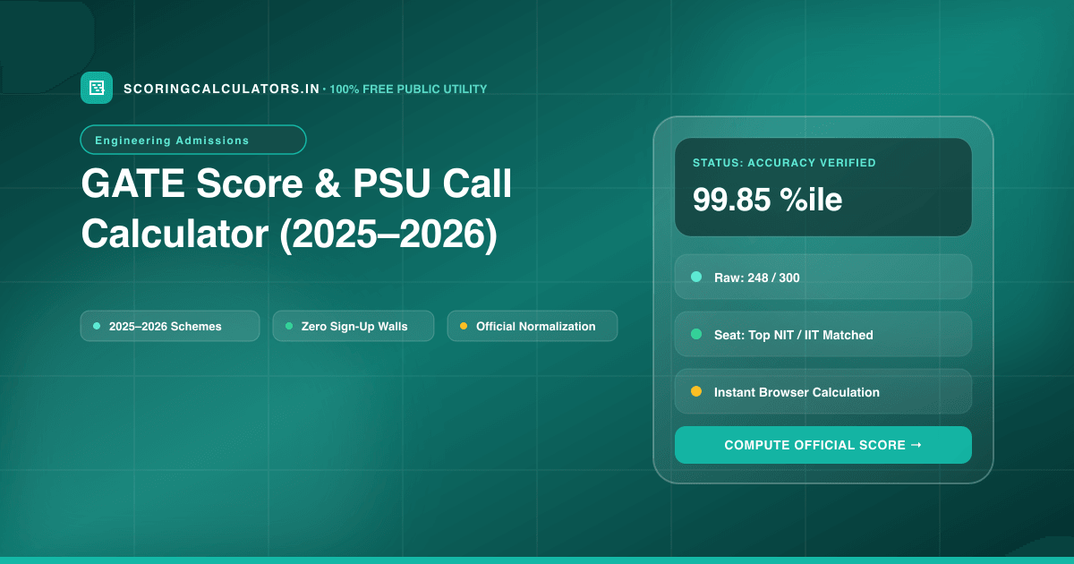 GATE Score & PSU Call Calculator (2025–2026) — Official Scoring Calculator 2025–2026