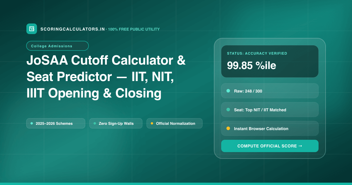 JoSAA Cutoff Calculator & Seat Predictor — IIT, NIT, IIIT Opening & Closing Ranks — Official Scoring Calculator 2025–2026