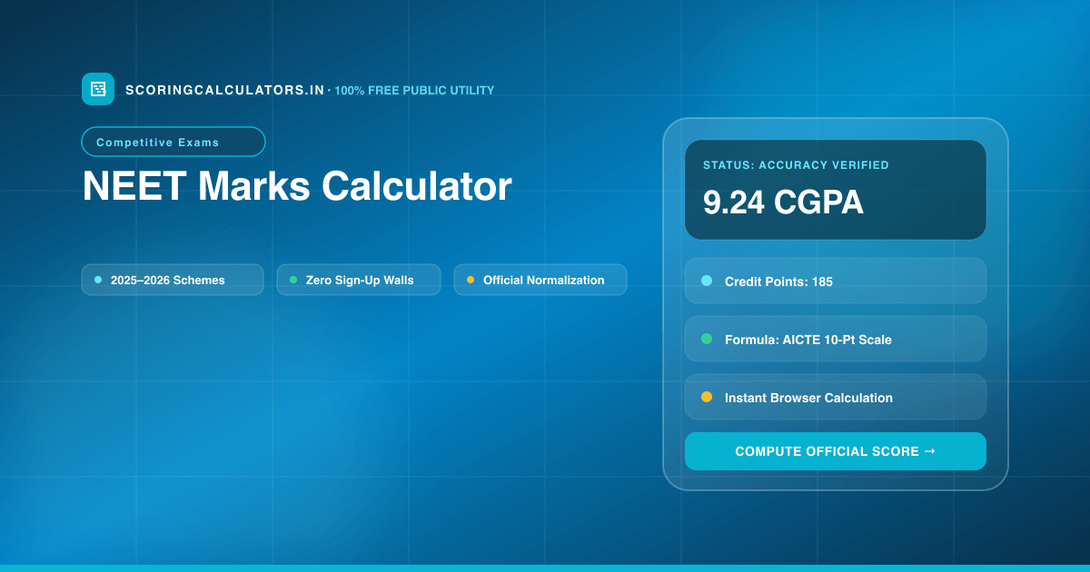 NEET Marks Calculator — Official Scoring Calculator 2025–2026