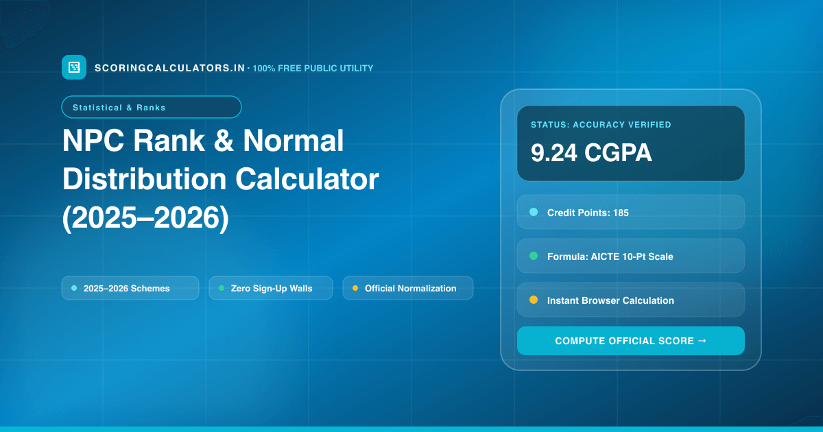 NPC Rank & Normal Distribution Calculator (2025–2026) — Official Scoring Calculator 2025–2026