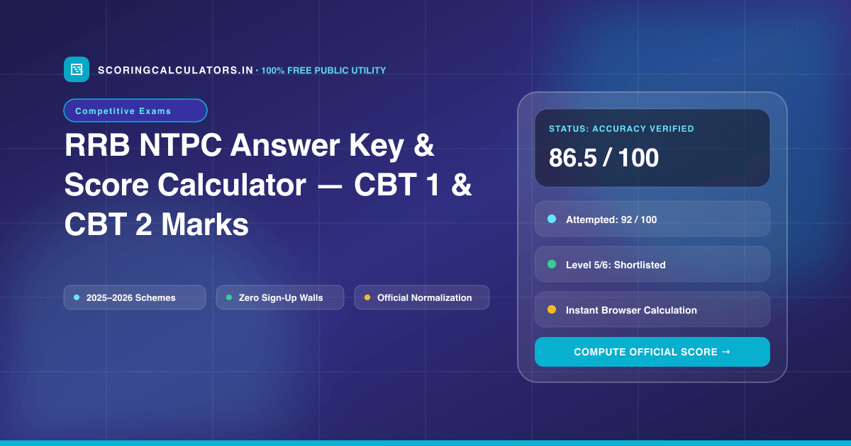 RRB NTPC Answer Key & Score Calculator — CBT 1 & CBT 2 Marks — Official Scoring Calculator 2025–2026