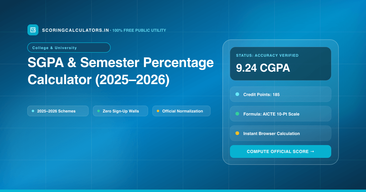 SGPA & Semester Percentage Calculator (2025–2026) — Official Scoring Calculator 2025–2026