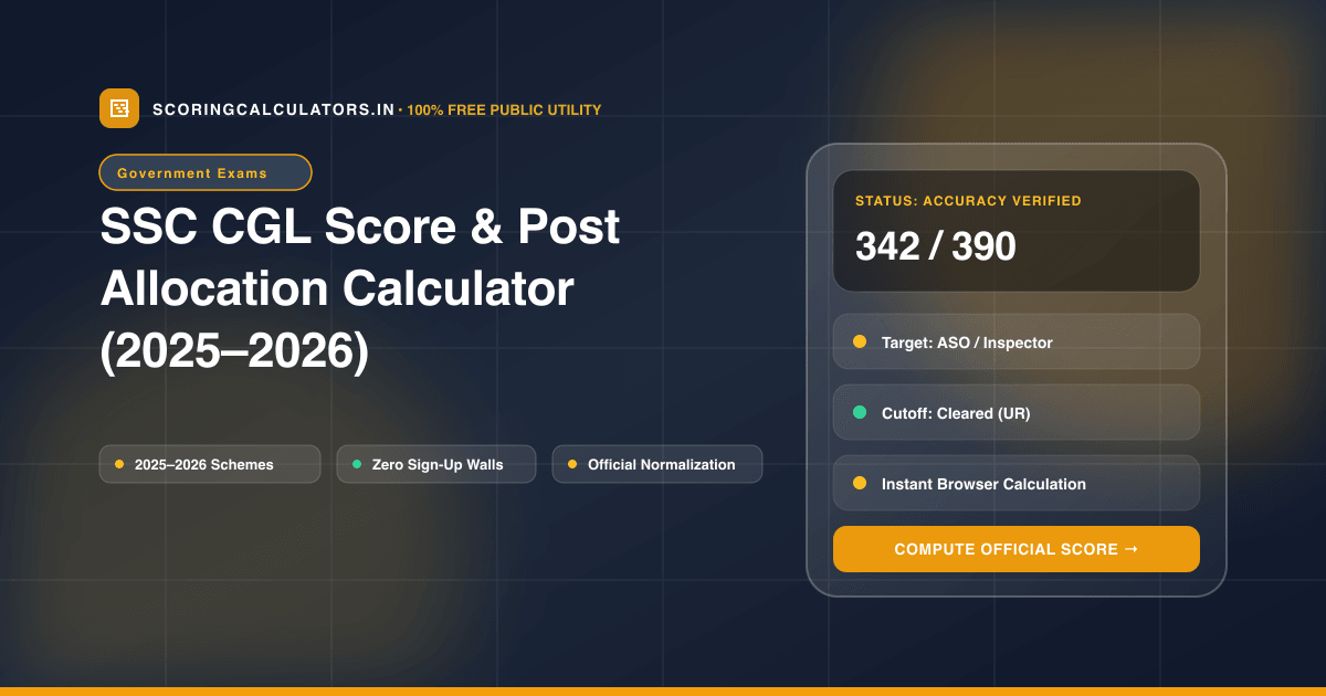 SSC CGL Score & Post Allocation Calculator (2025–2026) — Official Scoring Calculator 2025–2026