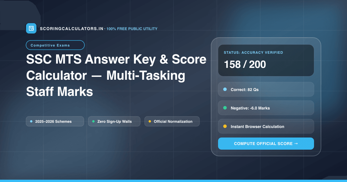 SSC MTS Answer Key & Score Calculator — Multi-Tasking Staff Marks — Official Scoring Calculator 2025–2026