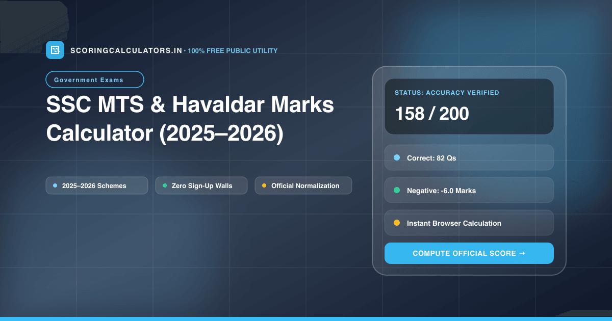 SSC MTS & Havaldar Marks Calculator (2025–2026) — Official Scoring Calculator 2025–2026