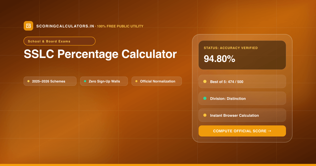 SSLC Percentage Calculator — Official Scoring Calculator 2025–2026