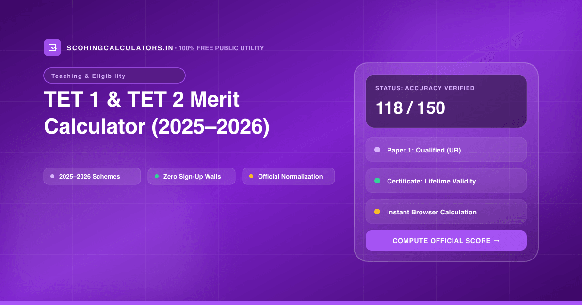 TET 1 & TET 2 Merit Calculator (2025–2026) — Official Scoring Calculator 2025–2026