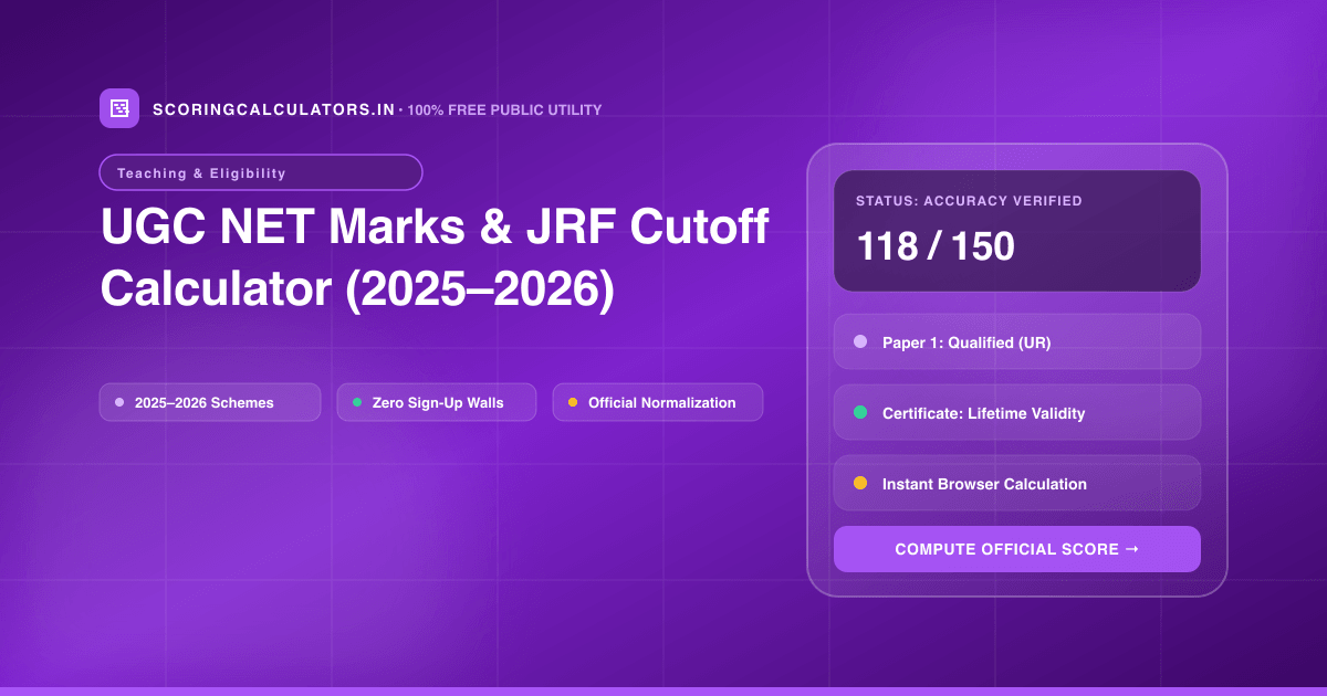 UGC NET Marks & JRF Cutoff Calculator (2025–2026) — Official Scoring Calculator 2025–2026