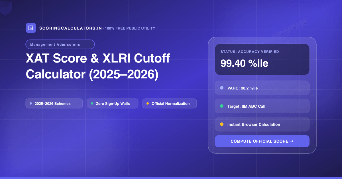 XAT Score & XLRI Cutoff Calculator (2025–2026) — Official Scoring Calculator 2025–2026